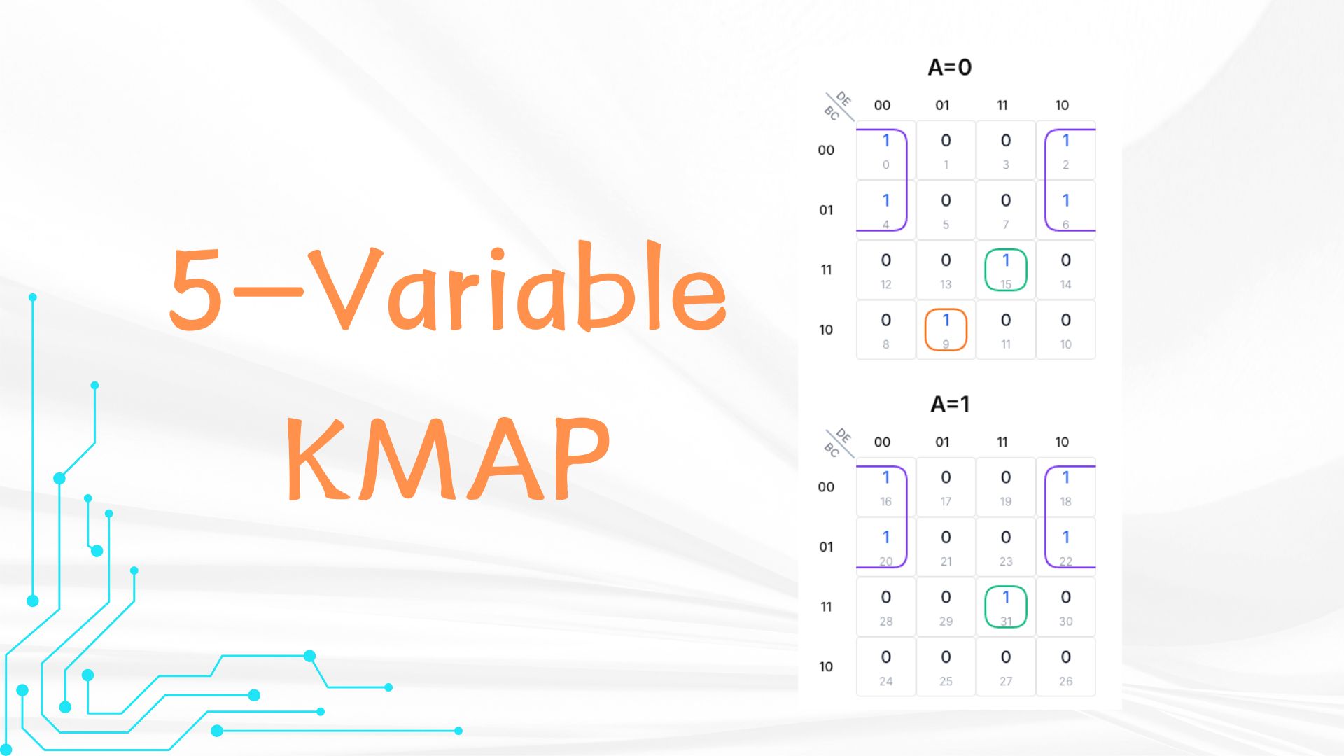 Solve 5-Variable K-Maps: Your Step-by-Step Simplification Guide